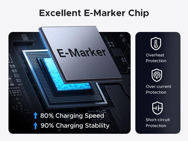 UGREEN USB C to USB C Cable 240W USB4 Gen4 80Gbps Premium 17K Dual 8K Triple 4K Display PD3.1 Type C Fast Charging Compatible with USB C Monitors, MacBook, iPad, iPhone 17/16/15, 3.3FT