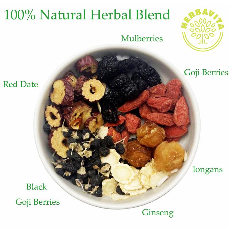 Kidney Tea Formula – Ginseng Eight Treasures Tea, Organic Kidney Cleanse & Detox Tea, Traditional Herbal Healthy Kidney Cleansing Tea for Men & Women, Natural Wellness Tea (20 Bags)