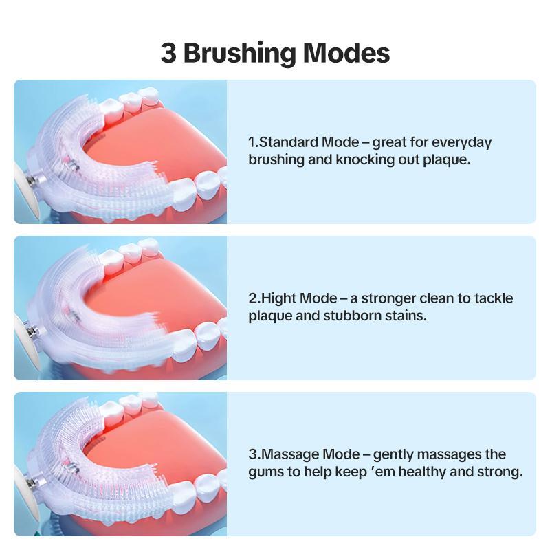 Kids Electric Toothbrush U-Shaped Blue Owl Rechargeable for Toddlers 2-6 Years 3 Modes Smart Timer Silicone BPA-Free Kids Electric Toothbrush U-Shaped Blue Owl Rechargeable for Toddlers 2-6 Years 3 Modes Smart Timer Silicone BPA-Free