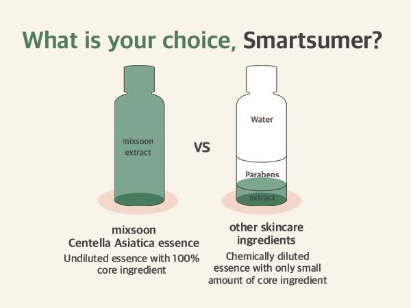 [mixsoon Official Shop] Galactomyces Ferment Essence 3.38 fl.oz / 100ml - Korean Essence for Glass Skin