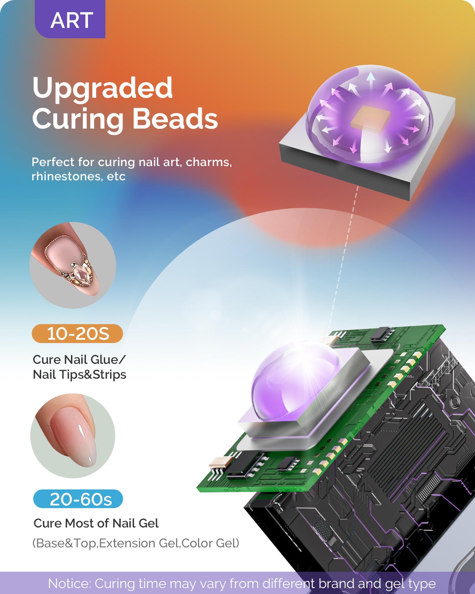 Rechargeable Mini LED/UV Nail Art Lamp for Gel Nails