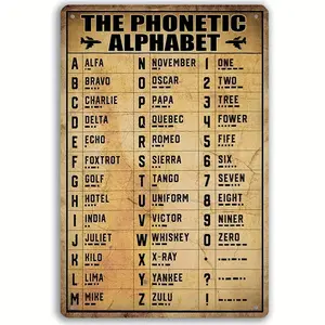 , Vintage Military Phonetic Alphabet Wall Art Pilot Knowledge Metal Tin Sign Army Signs Gifts For Pilot Wall Decor Airplane Lovecan be customized with your own design