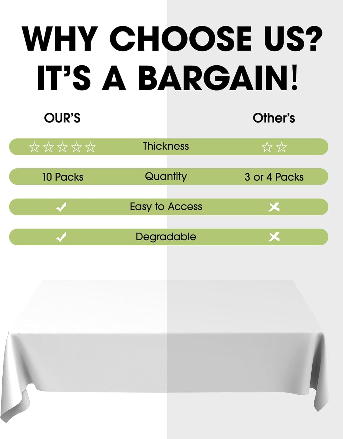 Plastic Table Cloth Disposable 10 Pack 54 x 108 Inch Leakproof Sturdy White Modern Rectangular Table Cover for Parties Decorations