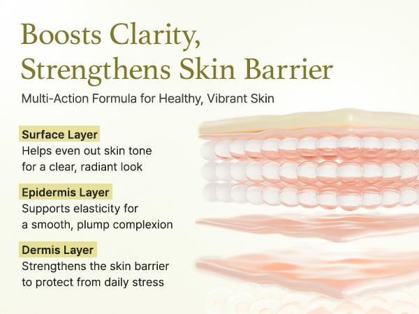Booster Shot Skin Renewal Duo - Vitamin C & Retinal for Day And Night Brightening, Pore Minimizing, Moisturizing, and Fades Dark Spots | 1.01 fl oz + 1.01 fl oz Booster Shot Skin Renewal Duo - Vitamin C & Retinal for Day And Night Brightening, Pore Minimizing, Moisturizing, and Fades Dark Spots | 1.01 fl oz + 1.01 fl oz