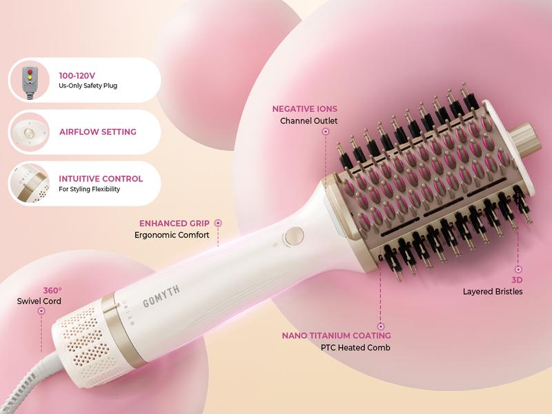 GOMYTH V1 Upgraded 4-in-1 Blow Dryer Brush with Heated Comb - Volumizer Hair Dryer Brush for Hair Drying & Styling, Salon Blowouts, Frizz-Free Shiny Hair, Reduced Heat Damage, Suitable for All Hair Types