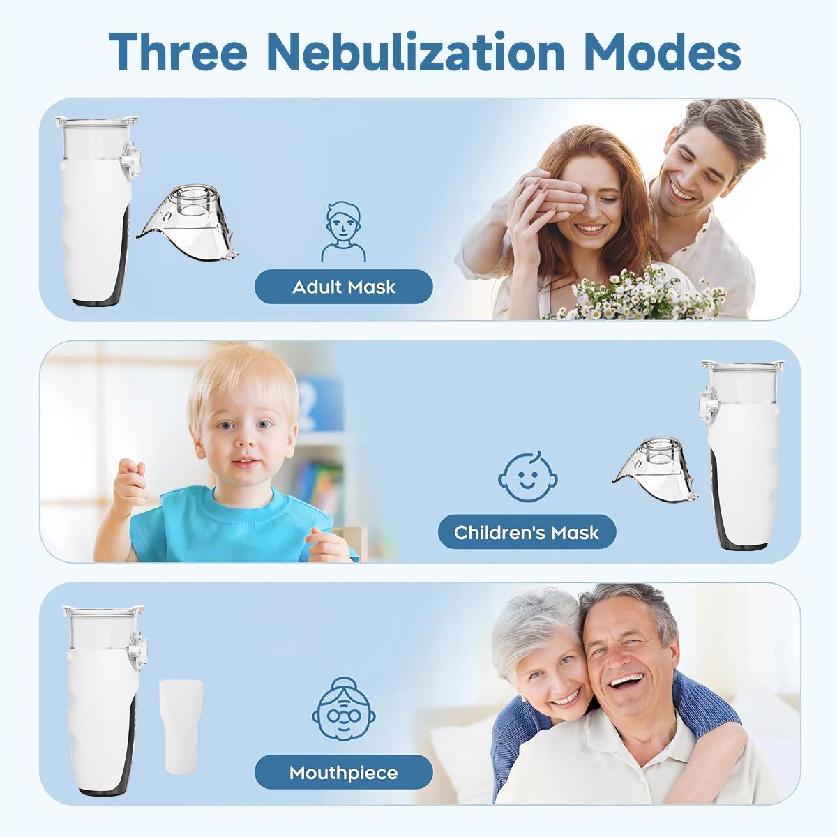 Fogepix Smart Nebulizer with Digital Display Portable Nebulizer for Adults and Kids, Rechargeable Mesh Nebulizer Machine for Breathing with Mouthpiece and Mask, Handheld Nebulizer for Travel and Home Use