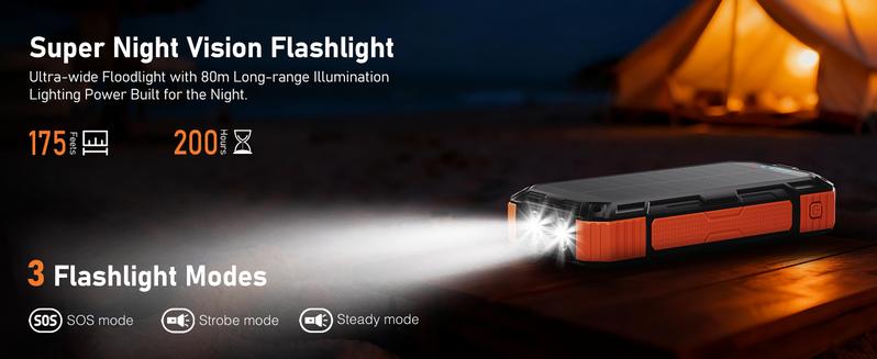 Solar Power Bank 49800mAh | 15W Wireless Charging | Built-in 4 Cables | 22.5W PD Fast Charging | Rugged Outdoor Power Bank for All Devices