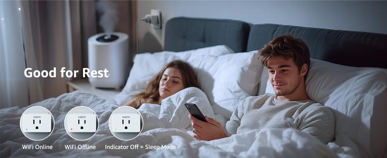 Lepro P1 Smart Plug Mini 15A, WiFi Outlet Plugs Compatible with Alexa & Google Assistant, Voice/APP Control, Timer & Group Controller, ETL & FCC Certified, 2.4GHz Only