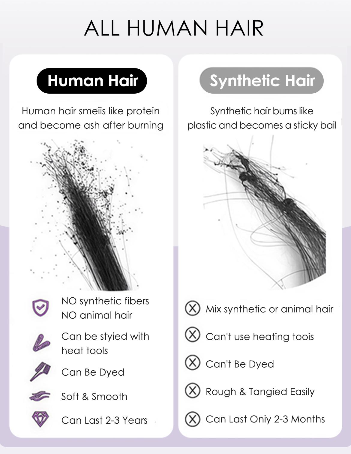 Wavymy 7x5 Bye-Bye Knots Wig Quick Glueless & HD Lace Pre Cut Kinky Straight Invisible Knots With Invisi Drawstring With Baby Hair 250% Density