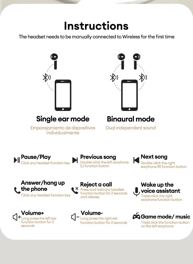 PAXA Vogbuds 5 Pro Bible Prayer OWS Smart Voice Assistant Headset, App-Based Prayer & Scripture Audio,Dynamic Stereo Sound Earbuds with ENC Call Noise Canceling Mic, Digital Battery Display
