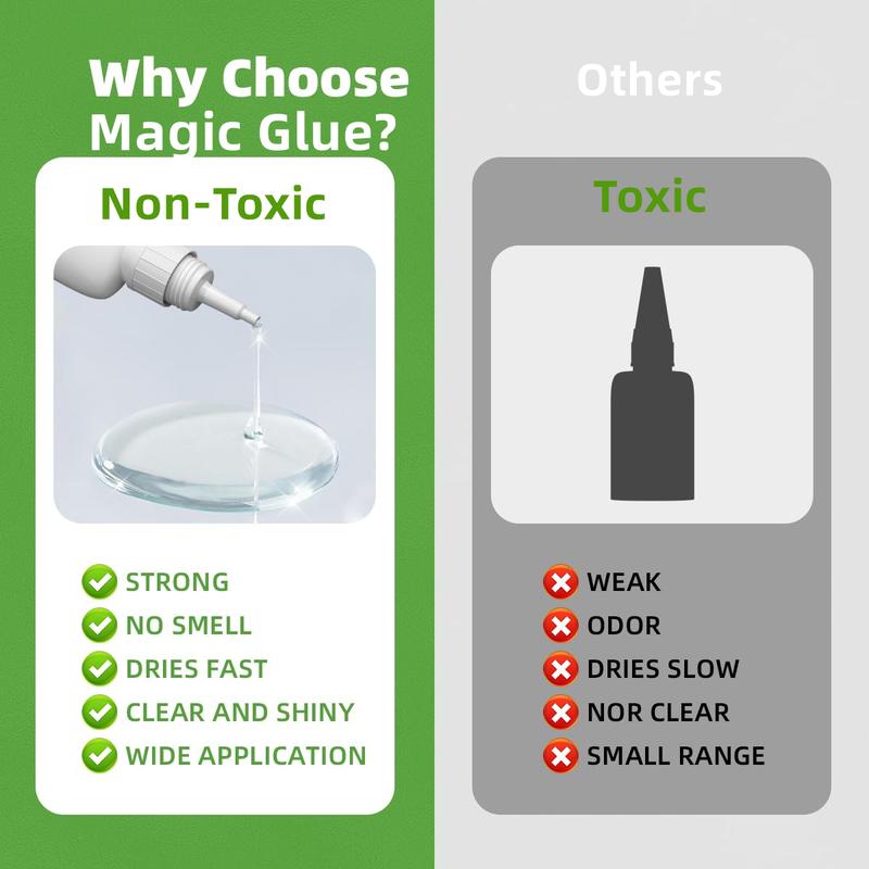 Trendready 4PCS Magic Glue Clear Super Glue for Shoes & DIY Fixes Fast-Dry Ultra-Strong Bond for Wood Rubber Leather Plastic Metal Rhinestone Crafts