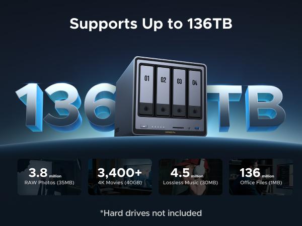 [LIVE ONLY]UGREEN NASync DXP4800 Pro 4-bay,Intel Core i3-1315U Processor CPU, 10GbE + 2.5GbE LAN, Dual M.2 NVMe SSD SlotsProcessor CPU, 10GbE + 2.5GbE LAN, Dual M.2 NVMe SSD Slots, （Drives Not Included）TikTokShopSpringGlowUp,Greenish