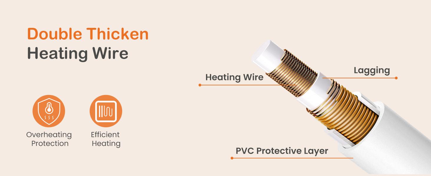 Heated Blanket Throw, Heating Electric Blanket with 10 Heat Levels and Auto-Off, Washable Dual-Sided Flannel & Sherpa Fabric Electric Throw Blanket Warmer for Office Home Use