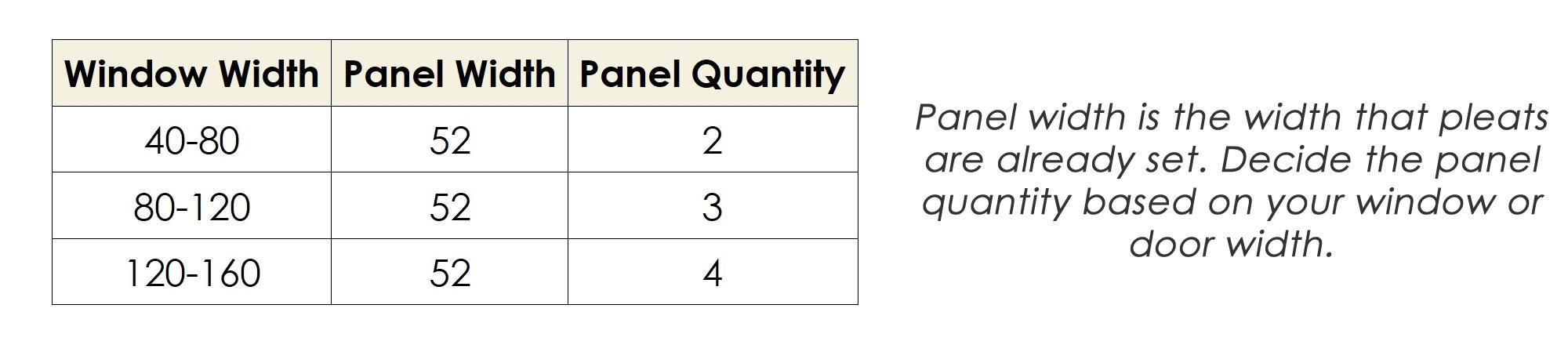 Twopages 2026 Spring Glow Up Liz Faux Linen Pinch Pleat Curtain Panel – 52" White Unlined Darkening Drapes for Bedroom & Living Room Privacy, Adjustable Hooks, Easter Home Refresh