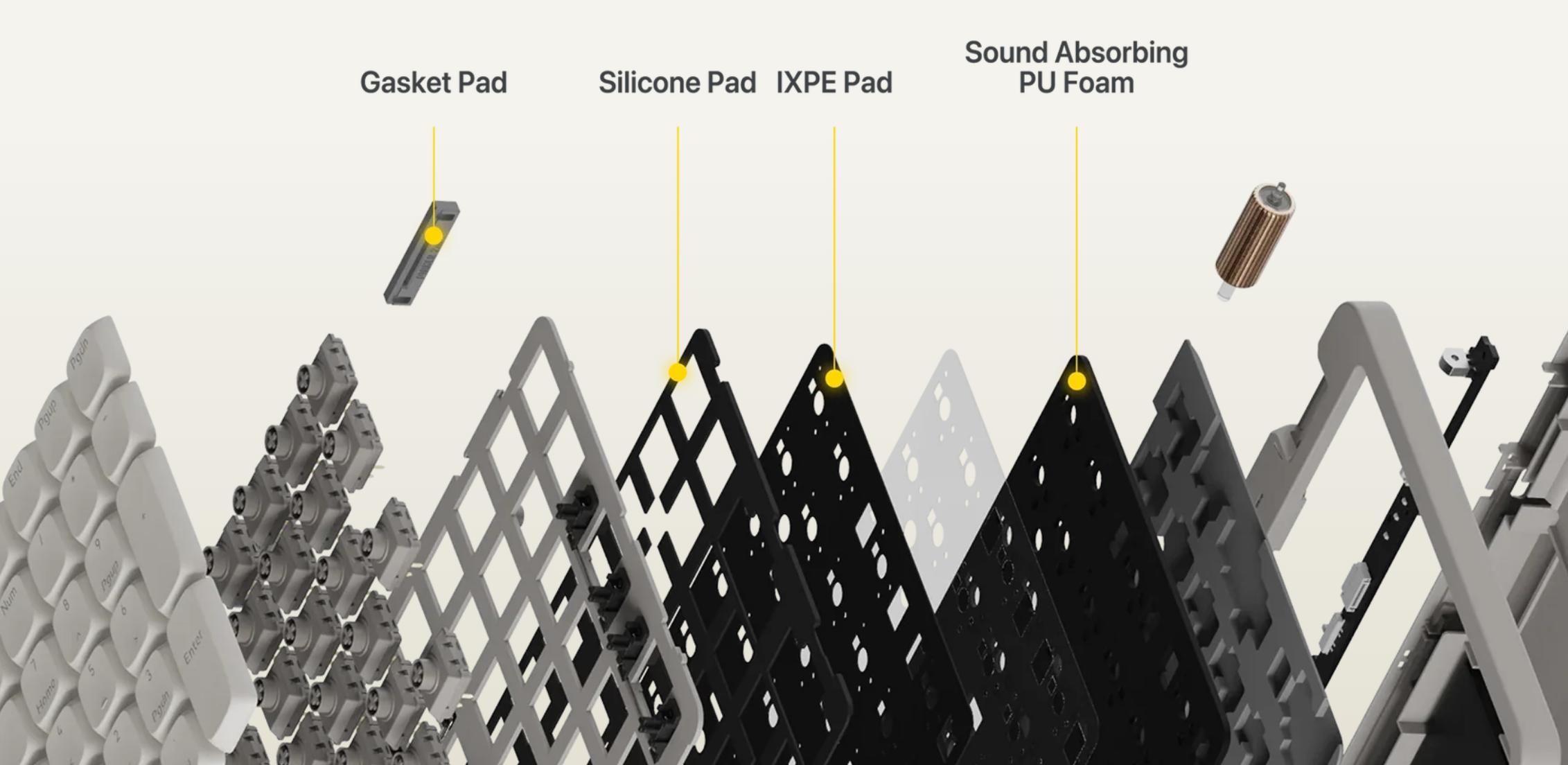 Lofree Flow Lite 100 Keys Low Profile Mechanical Keyboard Rechargeable Wireless Keyboard with 2.4G Receiver, Bluetooth and Wired Connection Specter Switches
