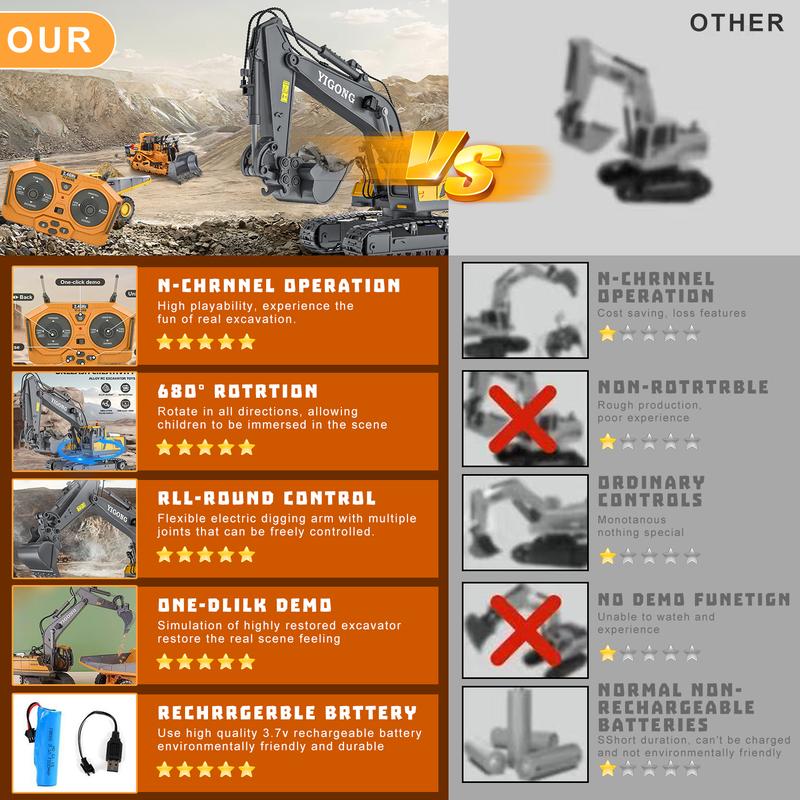 【Valentine's Sale ON!】Akeleo Remote Control Engineering Vehicle 2.4G High-Tech 11 Channels, Remote Control Excavator, Dump Truck, Aluminium Alloy ABS Engineering Vehicle Electronic Toy,Realistic Lights and Sounds,Gifts 【Valentine's Sale ON!】Akeleo Remote Control Engineering Vehicle 2.4G High-Tech 11 Channels, Remote Control Excavator, Dump Truck, Aluminium Alloy ABS Engineering Vehicle Electronic Toy,Realistic Lights and Sounds,Gifts