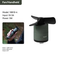 Fan Handheld Module