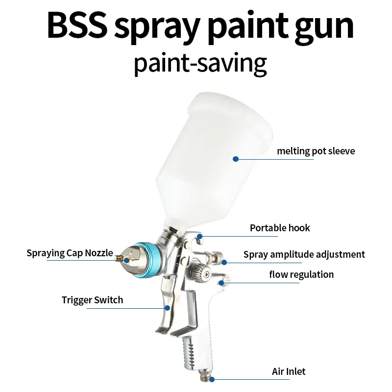 BSS AB-17G HVLP Gravity Feed Spray Gun, 1.4mm Nozzle High Atomization Paint Gun with 600ml Cup,  Professional Air Spray Gun for Automotive Car Paint, Clearcoat, Woodworking Furniture & Finishing, 29-50 PSI