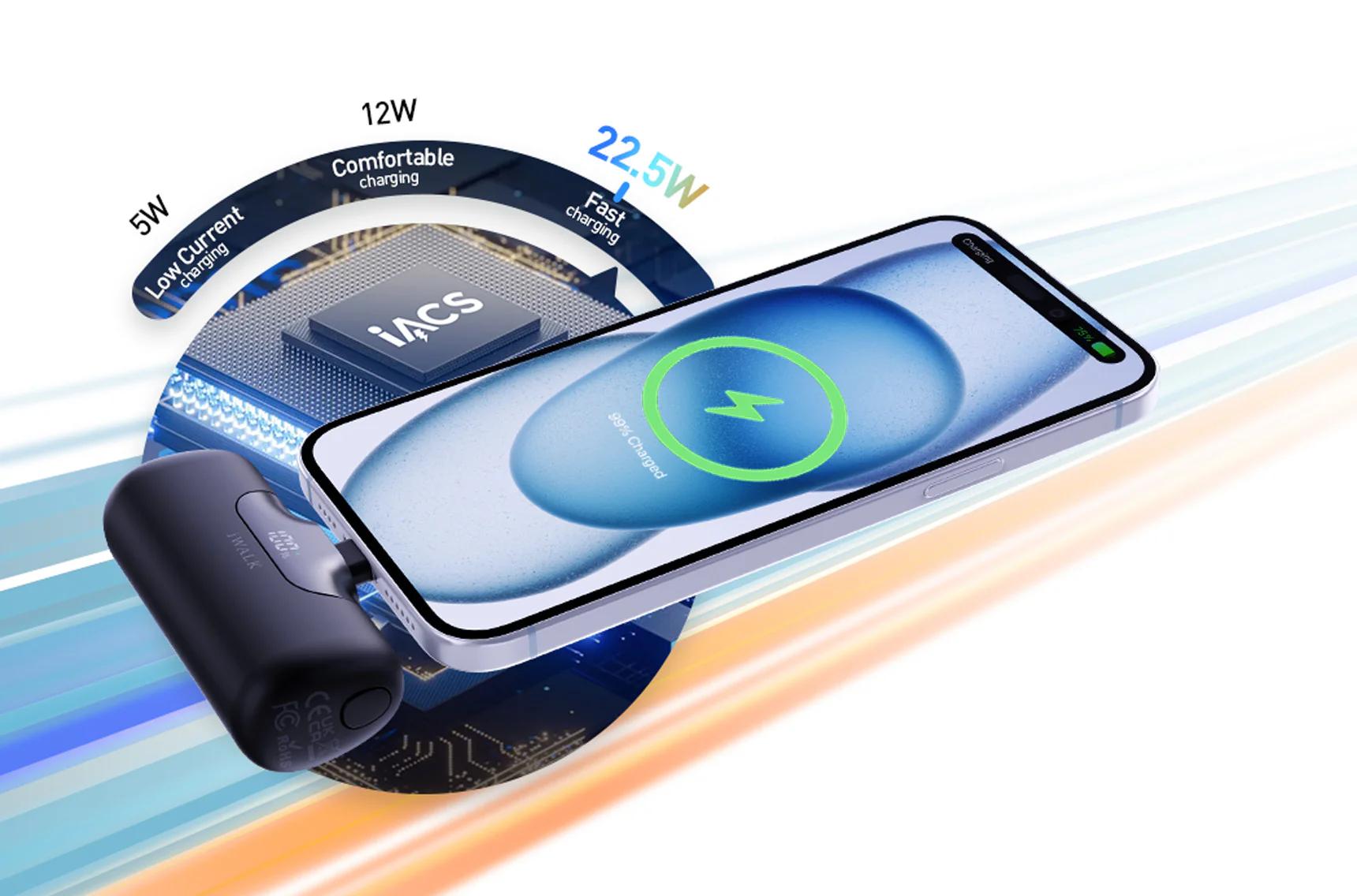 iWALK LinkPod 5 5500mAh 22.5W Lightning Port Portable Charger for iPhone 14/13/12/11/x/8/7 with 20W PD Fast Charging LED Display