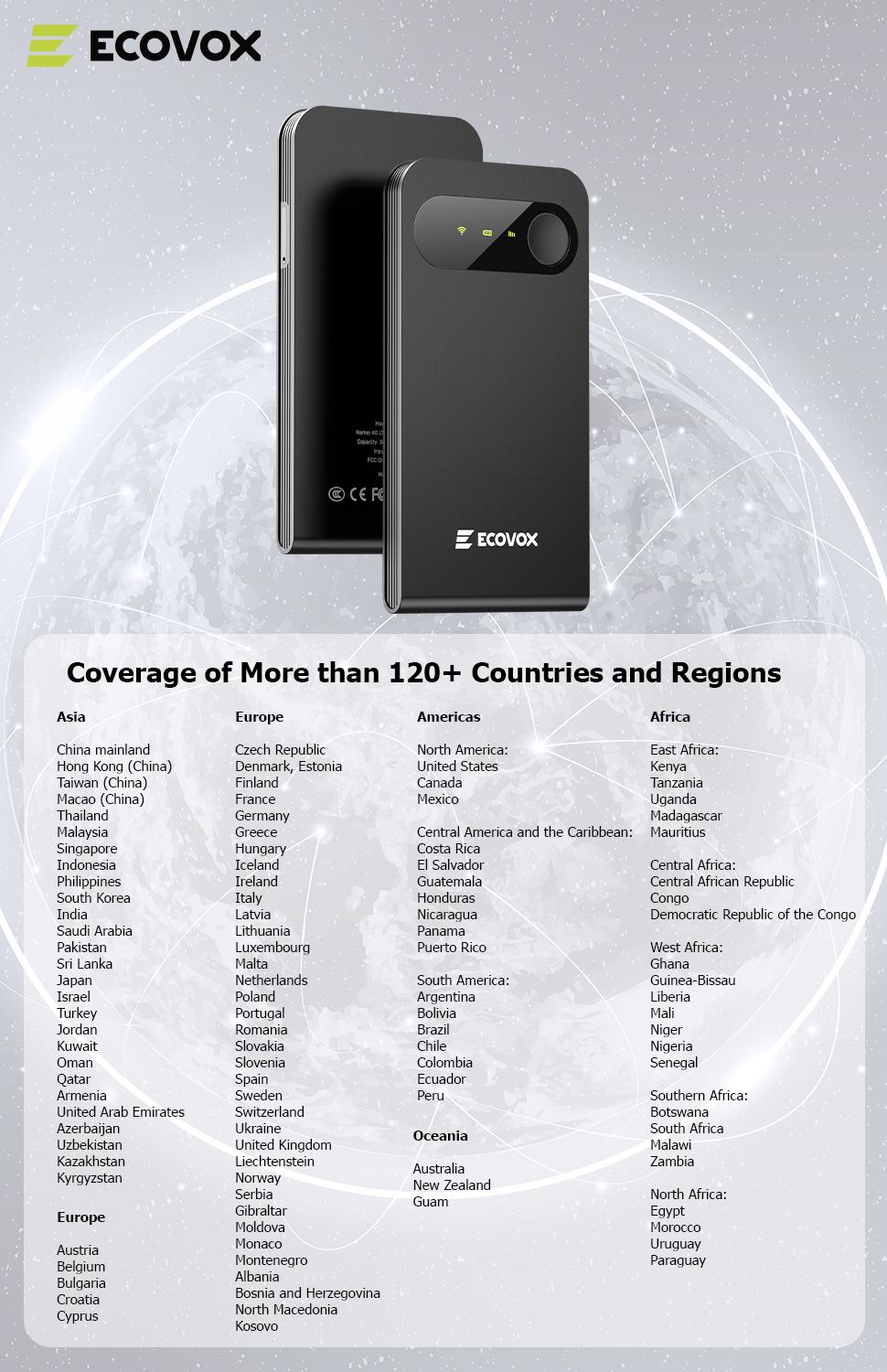 ECOVOX 4G Mini Portable WiFi Hotspot No SIM Card Free 1GB Data Connects 9 Devices for Travel Camping & Outdoor Use ECOVOX 4G Mini Portable WiFi Hotspot No SIM Card Free 1GB Data Connects 9 Devices for Travel Camping & Outdoor Use