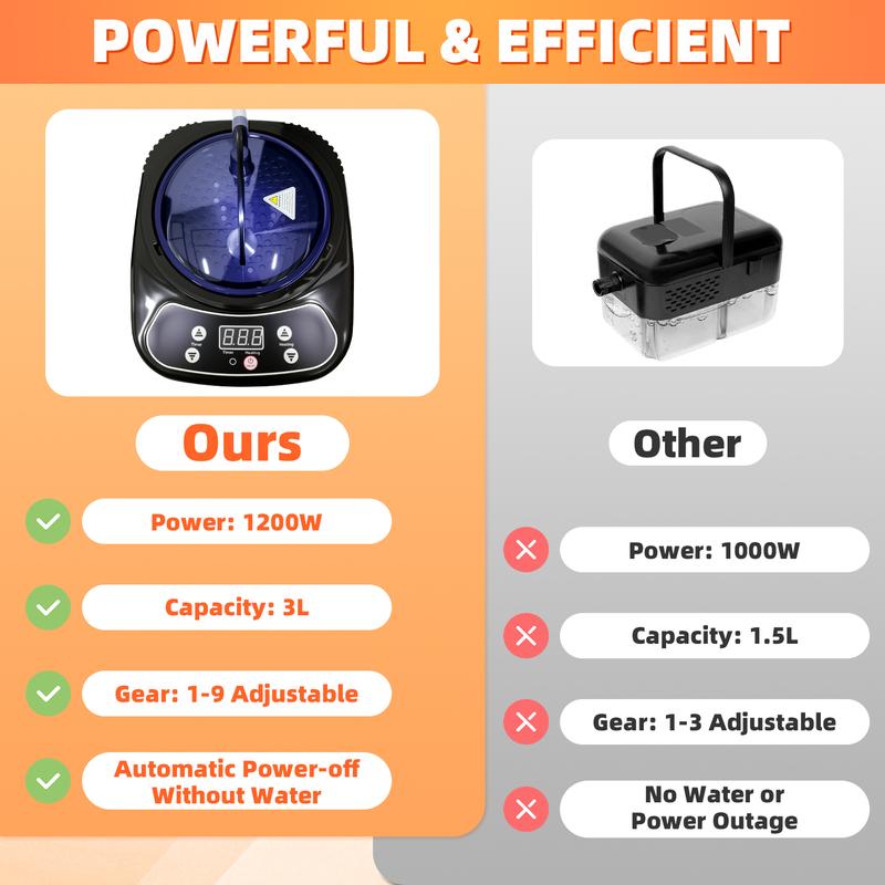 Portable Mobile Home Sauna 10-Min Quick Heat 9 Steam Modes 5-Layer Insulation Single Double Use for Personal Relaxation Post-Workout Recovery Portable Mobile Home Sauna 10-Min Quick Heat 9 Steam Modes 5-Layer Insulation Single Double Use for Personal Relaxation Post-Workout Recovery