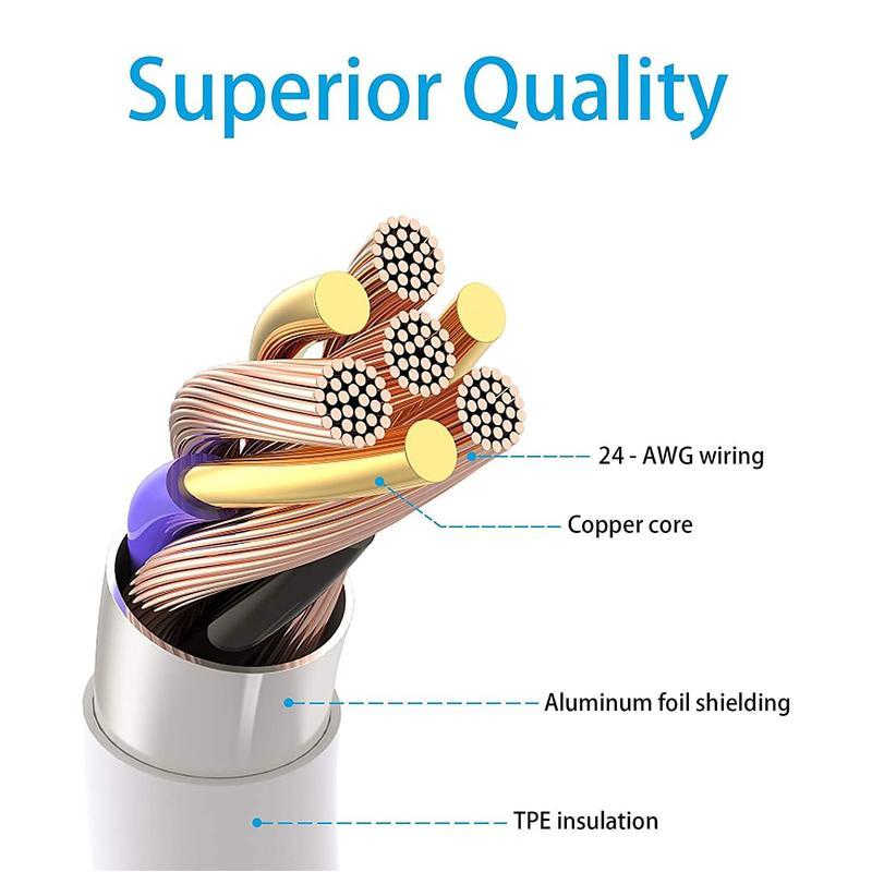 Fast Charging USB-A to USB-C Cable 2-Pack 6.5 Feet Compatible with iPhone 15/16/17 Chargers Works with CarPlay Supports Apple iPhone 17 Pro Max/16 Plus iPad Pro 12.9/11/Air 5th Gen/4th Gen Mini Long Type-C Charging Cable Fast Charging USB-A to USB-C Cable 2-Pack 6.5 Feet Compatible with iPhone 15/16/17 Chargers Works with CarPlay Supports Apple iPhone 17 Pro Max/16 Plus iPad Pro 12.9/11/Air 5th Gen/4th Gen Mini Long Type-C Charging Cable