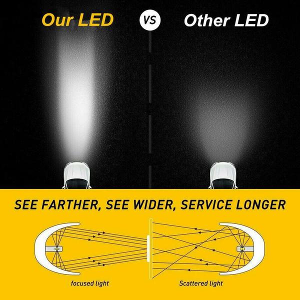 9006 9005 LED Headlight KIT Combo Bulbs 10000K High Low Beam Super Bright White