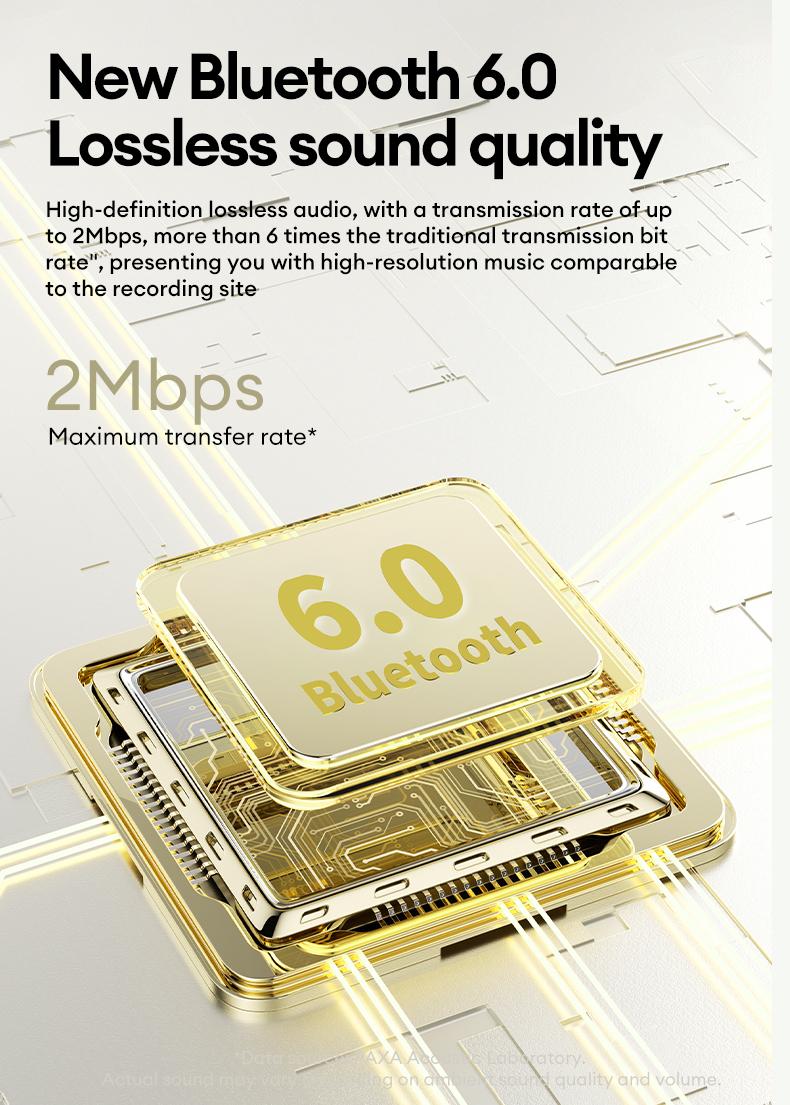 PAXA KC-10 Wireless Headphones with bluetooth 6.0 OWS Waterproof Sport Headsets Noise Reduction Headphones With Mic Earbuds Audio Electronic