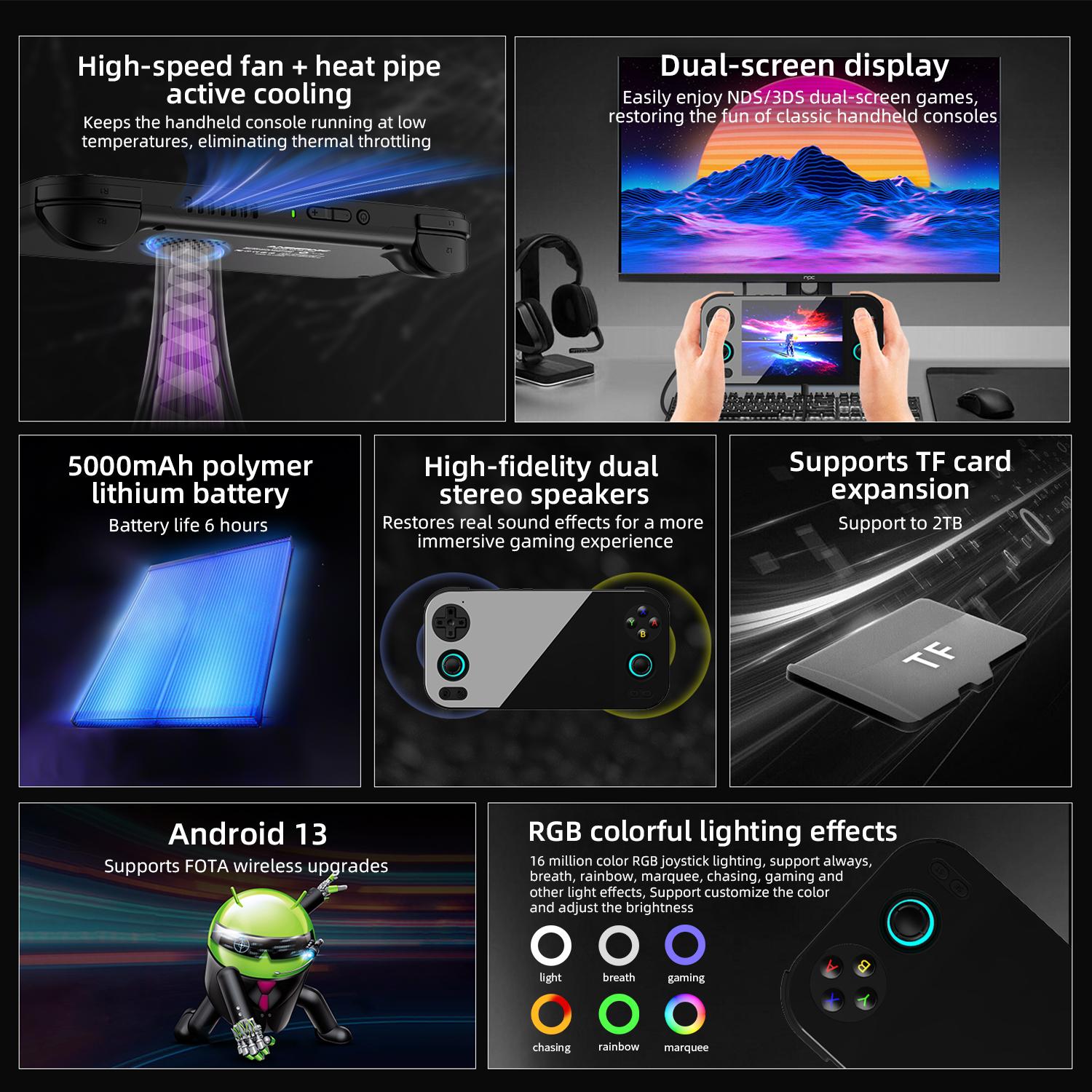 ANBERNIC RG 476H Retro Handheld Game Console RG476H Android 13 Battery 5000mAh Large-angle 3D Hall joystick Unisoc T820 4.7 Inch LTPS Touch Screen 1080 DP Output Streaming Gift