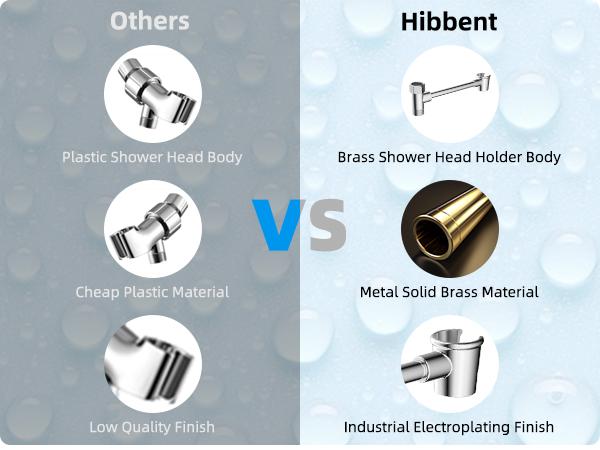 Hibbent All Metal 12'' Rainfall Shower Head, Dual Shower Head Combo, High Pressure Handheld Shower Wand, 16'' Adjustable Arc-shaped Shower Extension Arm, 71'' Hose, Showerhead Holder, Chrome