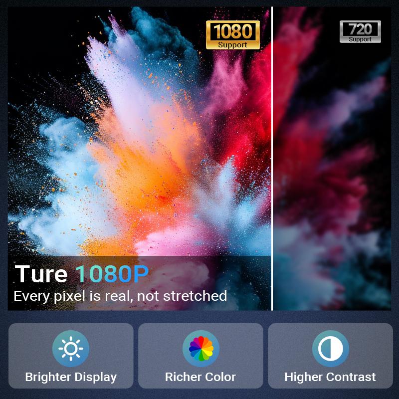 Soccer Shaped 4K Projector, Portable Mini Projector for Outdoor Movies, Home Theater, & Gaming | Android TV, HD Supported, USB/HDMI Compatible | Great Gift for Sports Fans Soccer Shaped 4K Projector, Portable Mini Projector for Outdoor Movies, Home Theater, & Gaming | Android TV, HD Supported, USB/HDMI Compatible | Great Gift for Sports Fans