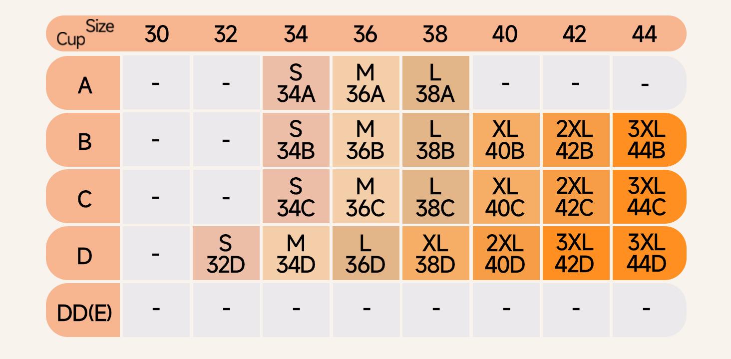 Women's Black jelly bras No Underwire T-Shirt bra Seamless Comfortable Soft Wireless Basic Bridal One Piece Minimalist Everyday Wear with Adjustable Straps Vneck Breathable push up bra