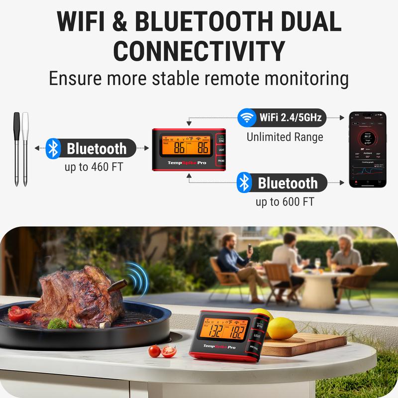 ThermoPro WiFi Bluetooth Wireless Meat Thermometer, Unlimited Range,Detachable Thiner Meat Probe & Standalone Base,1050°F,for Grill Smoker Oven Fryer Kitchen Gadgets Kitchenware Food Cooking Measuring Modern Utensils Portable Specialty Kitchen Utensils