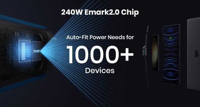 INIU USB C to USB C Cable, 240W [6.6ft 2pack] Fast Charging Cord, PD3.1 Type C to Type C Charger Cable, Braided USB-C Charger for iPhone 17/16/15/15 Pro/15 Plus/16/15 Pro Max Samsung S22 iPad MacBook Pro etc Port Device Electronic Smartphone Protection