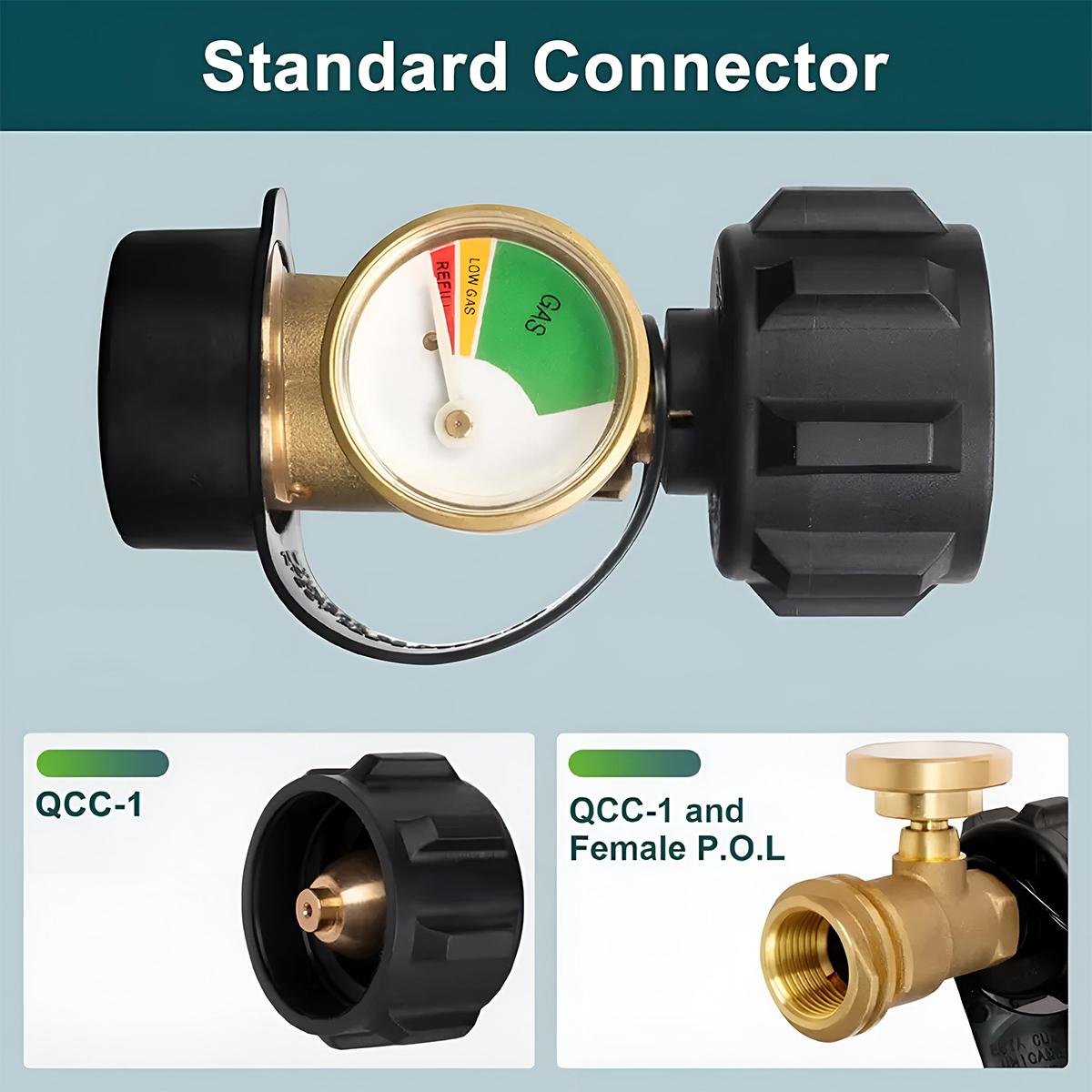 VAYWET 2Pcs / 1pc Propane Gas Adapter Connector, 5-40lb Tanks Universal Level Indicator High Pressure Camping Grill Pressure Gauge Propane Gas Tank Adapter On-off Control Valve Outdoor Kitchenware RV Camper Cylinder BBQ Gas Grill Heater QCC1