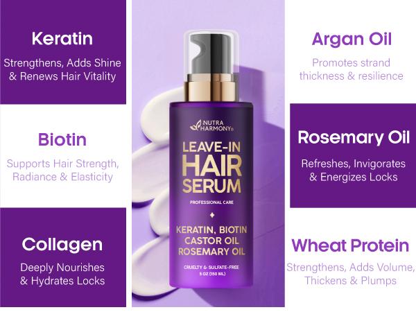 Hydrating Hair Serum For Frizzy, Dry and Damaged Hair - Leave-In Conditioner with Keratin | Biotin | Castor & Rosemary Oils | Vitamins B & E Treatment - Heat Protection - Paraben & Sulfate Free