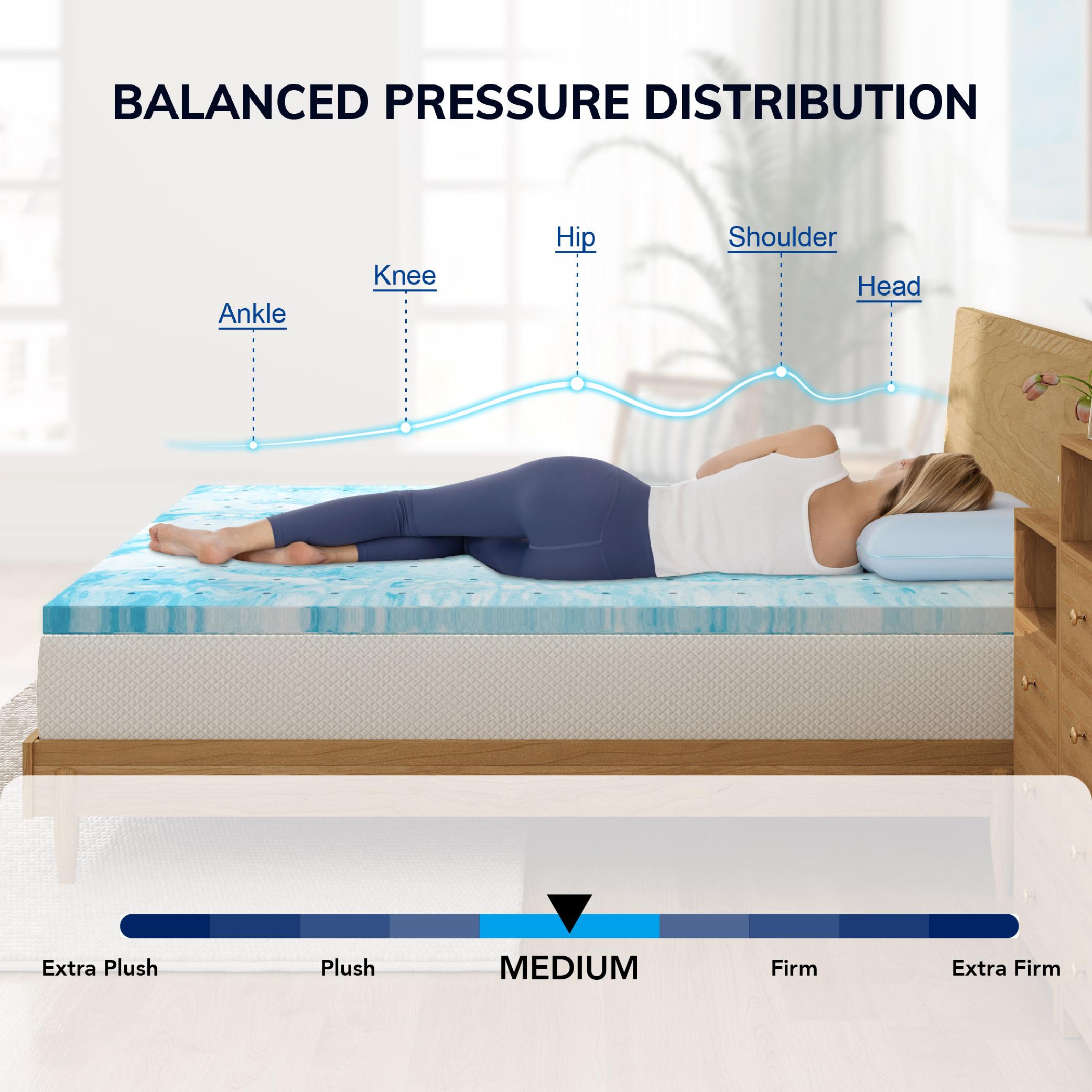 EGO Gel Memory Foam Mattress Topper, Blue - Upgraded Sleep Quality-Perfect Gift for a Cozy Sleep, 2/3 Inch Twin Full Queen King comfty bed Contour EGO Gel Memory Foam Mattress Topper, Blue - Upgraded Sleep Quality-Perfect Gift for a Cozy Sleep, 2/3 Inch Twin Full Queen King comfty bed Contour