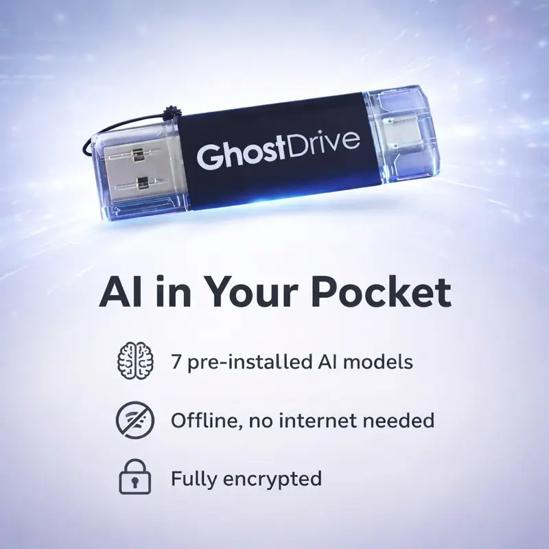 GhostDrive USB AI Command Center 32GB/64GB/128GB Pre-Configured Local AI Tools