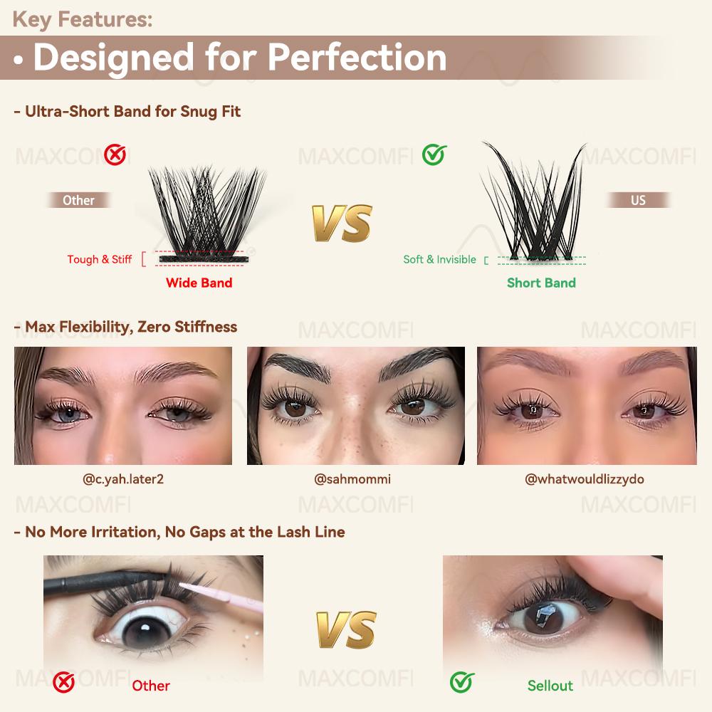 Puppy Lashes Sellout | MaxComfi Comfortable Lashes Long-Lasting, Waterproof&Super Soft & Thin Band |  Flaunt Flora styleWaterproof Long-Lasting Natural Daily Volume Style Beginner-Friendly DIY Lashes for Flawless Voluminous Look Trendy Must-Have Clusters