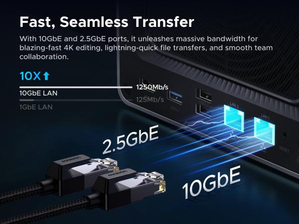 [LIVE ONLY]UGREEN NASync DXP4800 Pro 4-bay,Intel Core i3-1315U Processor CPU, 10GbE + 2.5GbE LAN, Dual M.2 NVMe SSD SlotsProcessor CPU, 10GbE + 2.5GbE LAN, Dual M.2 NVMe SSD Slots, （Drives Not Included）TikTokShopSpringGlowUp,Greenish