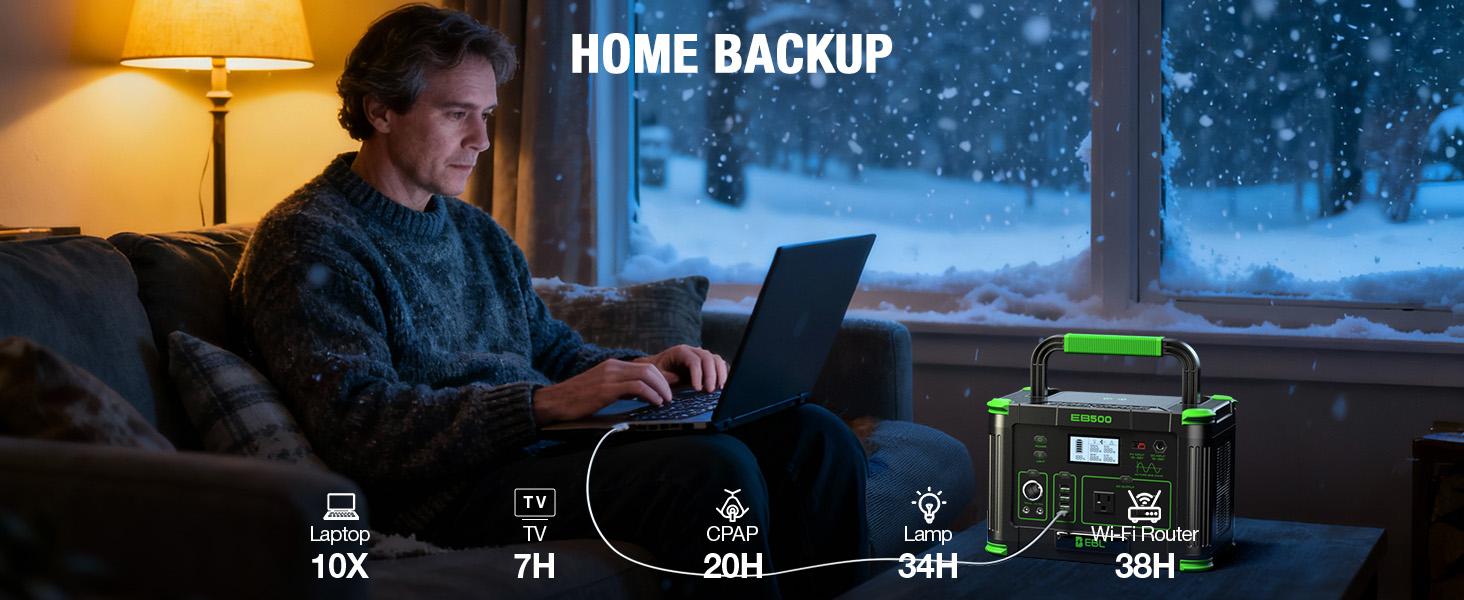 Outdoor Power Station: EBL 500W Solar Generator w/ 519Wh Battery & 10 Ports | Powers Your Camping, Road Trips & Emergencies Outdoor Power Station: EBL 500W Solar Generator w/ 519Wh Battery & 10 Ports | Powers Your Camping, Road Trips & Emergencies