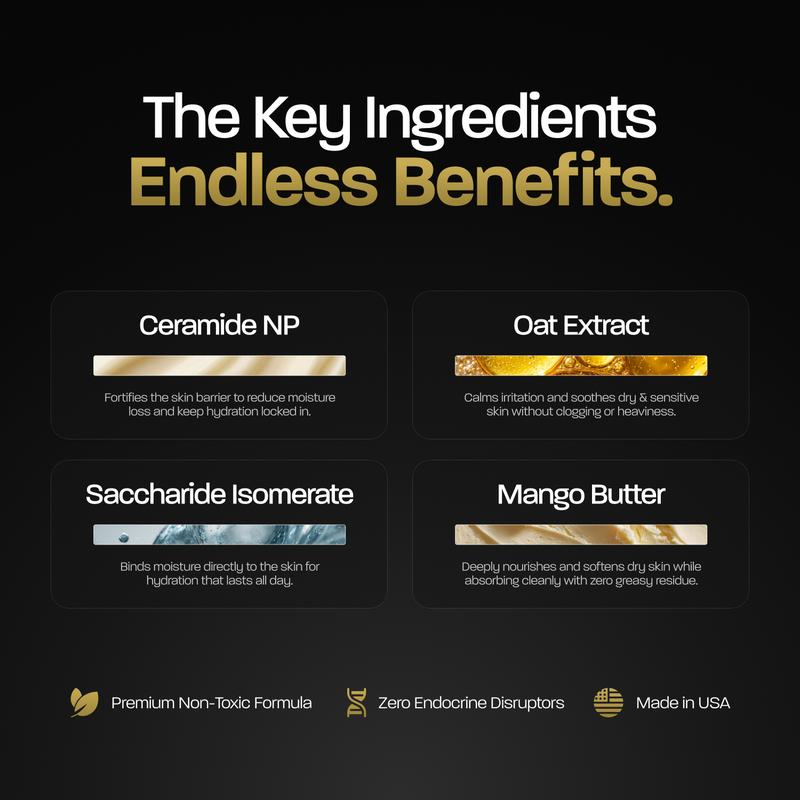 BASED Body Lotion | Advanced Moisture Binding, Deeply Nourished, Visibly Radiant | Simple, Effective, BASED.