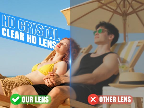 Rantizon Swim Goggles 2 Pack, Wide View Anti Fog&UV Swimming Goggles for Audlt, No Leaking Swim Glasses for Men Women Kids