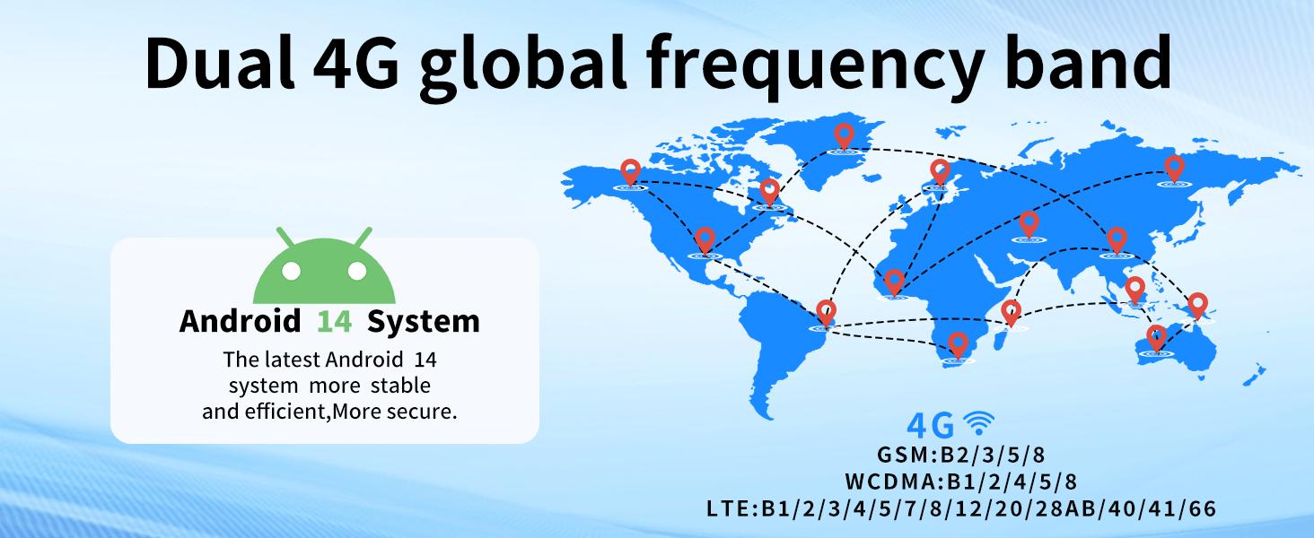 Redbeat C1 Android 14 Tablet，9GB (3+6) RAM+64GB ROM ，1217BOX loudspeaker，4000mAh-ALL Day Performance,8-inch LcD arge screen ultra clear,Dual 4G LTEDual SIM,Face ld,Extreme weight only 0.345kg, para emp render tablet