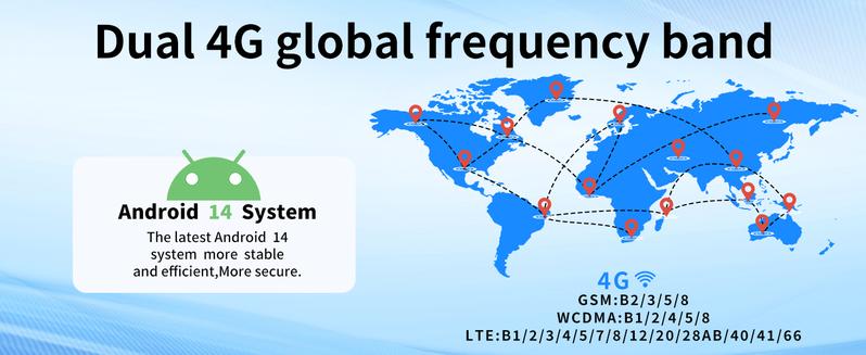 Redbeat C1 Android 14 Tablet，9GB (3+6) RAM+64GB ROM ，1217BOX loudspeaker，4000mAh-ALL Day Performance,8-inch LcD arge screen ultra clear,Dual 4G LTEDual SIM,Face ld,Extreme weight only 0.345kg, para emp render tablet