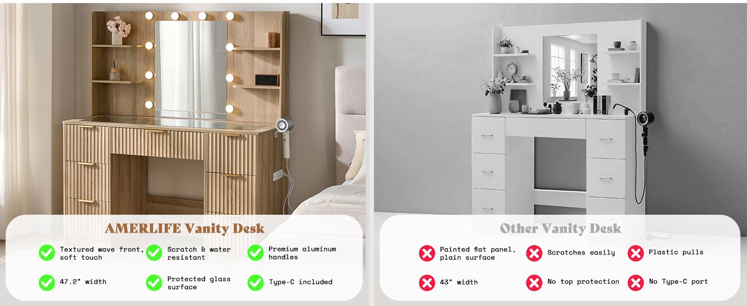 VanAcc 36.2/47.2" Fluted Vanity Desk with Mirror and Adjustable LED Lights, Large 4/7 Drawers Makeup Table with Glass Top and Charging Station for Women and Girls, Bedroom or Dorm
