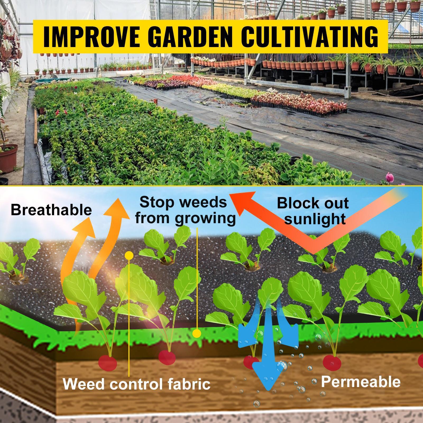 VEVOR Premium Weed Barrier Fabric Heavy Duty, Woven Weed Control Fabric, High Permeability Good for Flower Bed, Geotextile Fabric for Underlayment, Polyethylene Ground Cover