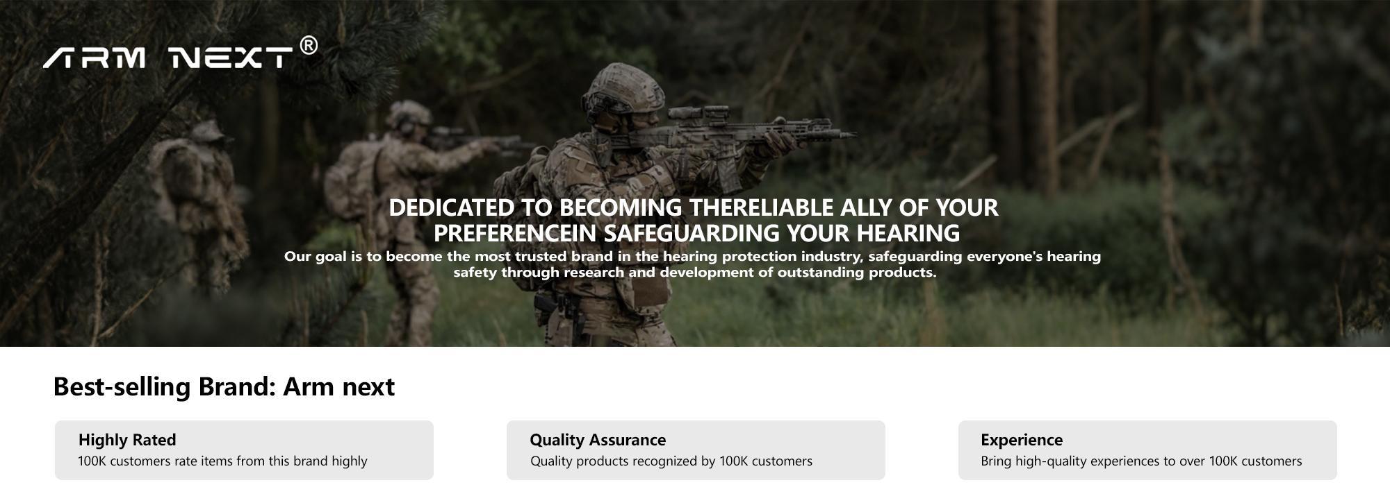 W1-Y Tactical Noise Reduction Earmuffs, Adjustable Head-Mounted Tactical Accessories with Sound Pickup & HearingProtection for Competition, Hunting, Work,sohochic