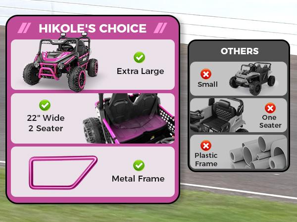 Hikole 24V 2-Seater XXL Ride-On UTV for Big Kids – Remote Control, Metal Frame, Suspension & All-Terrain Wheels | Perfect Gift Ages 4-8