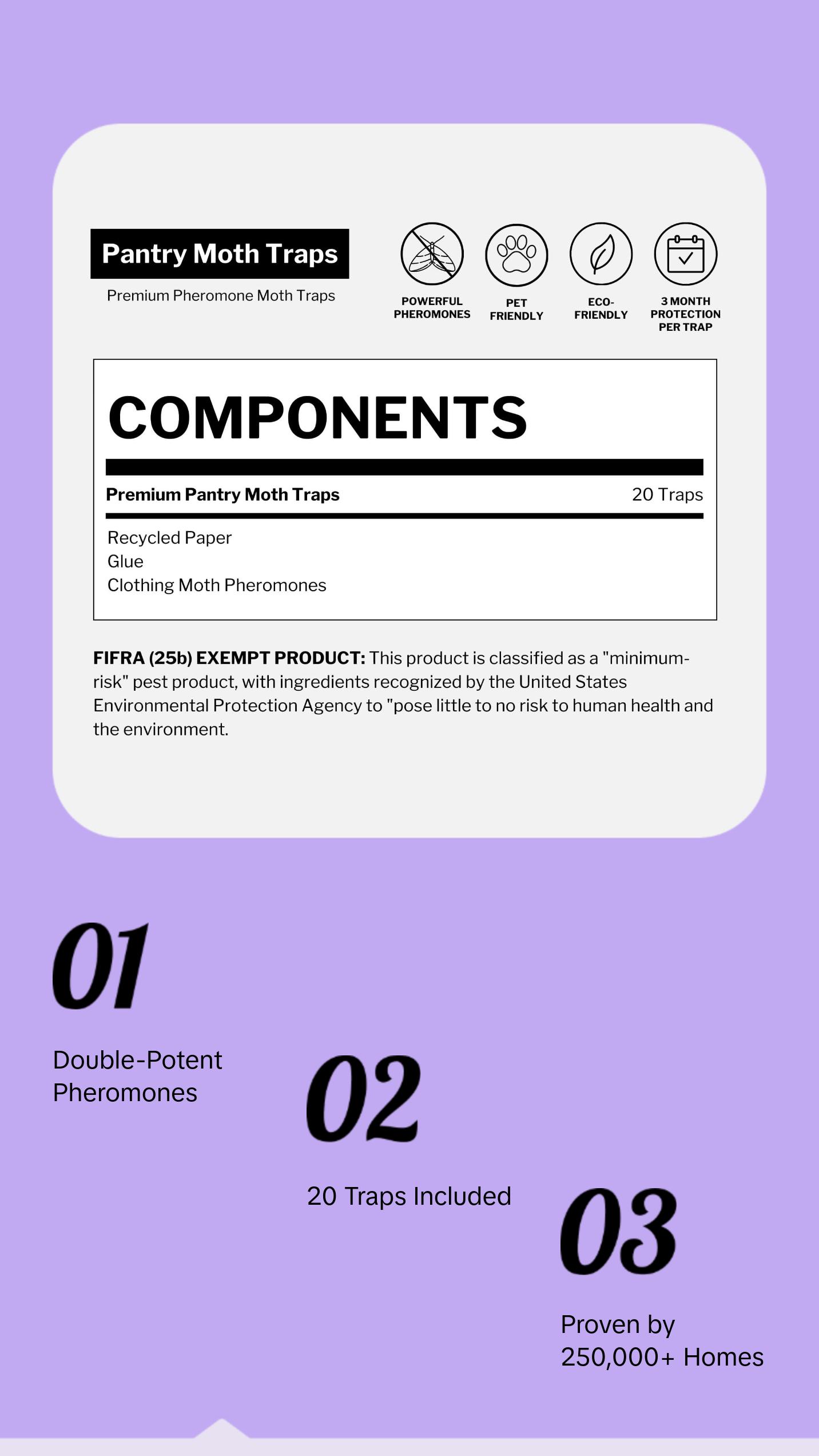 Dr. Killigan's Premium Pantry Moth Traps Value Pack with Double-Potent Pheromones & Stickiest Glue - 20 Traps for Indian Meal Moths Almond Moths & Mediterranean Flour Moths